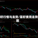 菜籽行情与走势/菜籽费用走势图