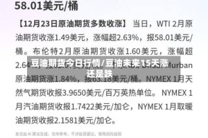 豆油期货今日行情/豆油未来15天涨还是跌