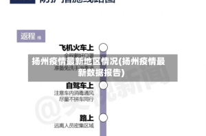 扬州疫情最新地区情况(扬州疫情最新数据报告)
