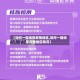 【如何一键填报疫情地区,如何一键填报疫情地区情况】