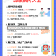 疫情地区感染率查询最新的简单介绍
