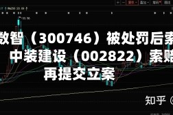 汉嘉数智（300746）被处罚后索赔启动，中装建设（002822）索赔案再提交立案