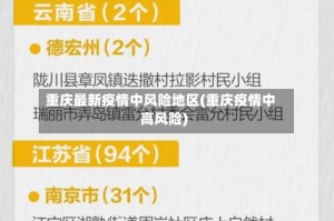 重庆最新疫情中风险地区(重庆疫情中高风险)