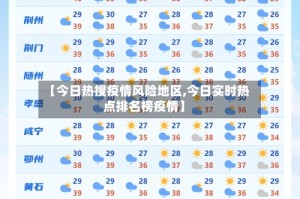 【今日热搜疫情风险地区,今日实时热点排名榜疫情】