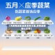 【为疫情地区送蔬菜的文案,疫情送菜暖心文章】
