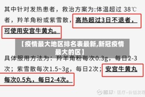 【疫情最大地区排名表最新,新冠疫情最大的区】