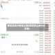 期货历史行情怎么看(期货怎么看历史交易)