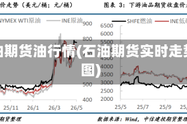 石油期货油行情(石油期货实时走势图)
