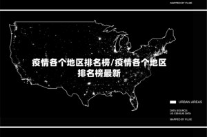 疫情各个地区排名榜/疫情各个地区排名榜最新
