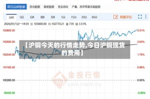 【沪铜今天的行情走势,今日沪铜现货的费用】