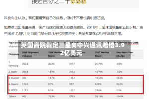 英国高院裁定三星向中兴通讯赔偿3.92亿美元