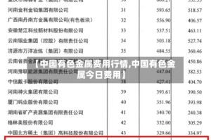 【中国有色金属费用行情,中国有色金属今日费用】