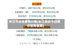 长江今日铝费用行情(长江铝价今日报价前两星期)