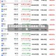 本周白银铜镍行情/白银费用下周走势