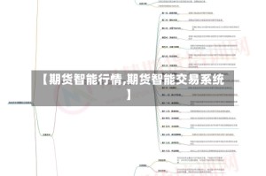 【期货智能行情,期货智能交易系统】