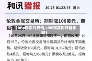 【lme锡实时行情,LME锡实时行情伦敦】