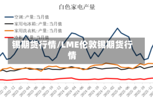 锡期货行情/LME伦敦锡期货行情