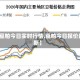 【豆粕今日实时行情,豆粕今日报价最新】