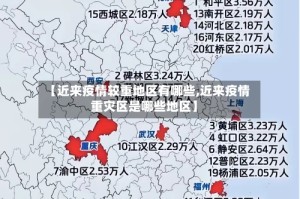 【近来疫情较重地区有哪些,近来疫情重灾区是哪些地区】