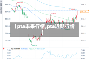 【pta未来行情,pta近期行情】