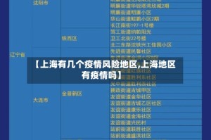 【上海有几个疫情风险地区,上海地区有疫情吗】