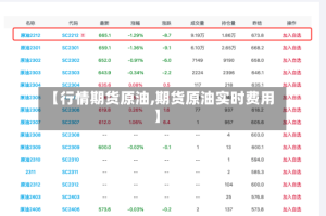 【行情期货原油,期货原油实时费用】