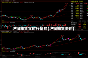 沪铜期货实时行情的(沪铜期货费用)