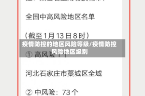 疫情防控的地区风险等级/疫情防控风险地区级别
