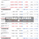 铅价行情最新分析/铅价最新费用