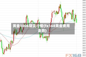 黄金1806期货行情(fx168黄金费用走势)