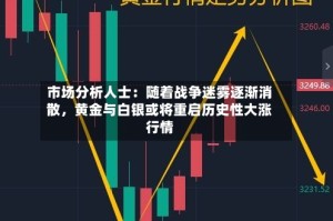 市场分析人士：随着战争迷雾逐渐消散，黄金与白银或将重启历史性大涨行情