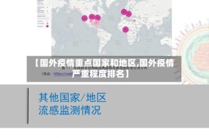 【国外疫情重点国家和地区,国外疫情严重程度排名】