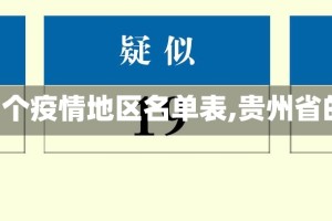 【贵州5个疫情地区名单表,贵州省的疫情】