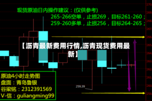 【沥青最新费用行情,沥青现货费用最新】