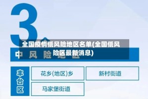 全国疫情低风险地区名单(全国低风险区最新消息)