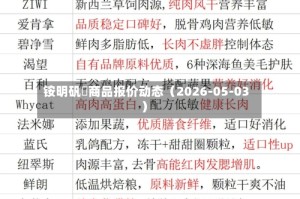 铵明矾	商品报价动态（2026-05-03）