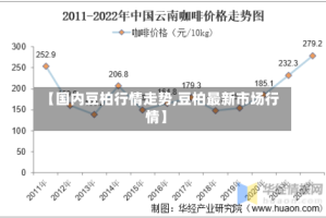 【国内豆柏行情走势,豆柏最新市场行情】