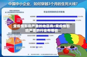 受疫情影响严重的地区有/受疫情影响严重的行业有哪些