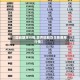 【国铜期货行情,世界铜期货交易费用行情】
