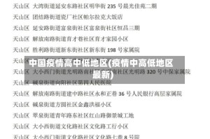 中国疫情高中低地区(疫情中高低地区最新)