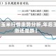 【年后玉米行情走势分析,年后玉米是涨还是跌】