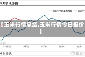 【玉米行情总结,玉米行情今日报价】