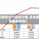 【玉米期货主力实时行情,玉米期货走势最新预测】