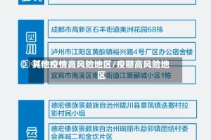 其他疫情高风险地区/疫期高风险地区