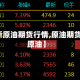 【最新原油期货行情,原油期货最新原油】