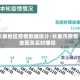 长春地区疫情数据统计/长春市疫情地图及实时播报