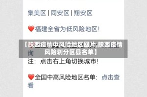 【陕西疫情中风险地区图片,陕西疫情风险划分区县名单】