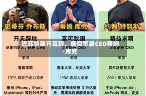 巴菲特致开幕辞，盛赞苹果CEO蒂姆·库克
