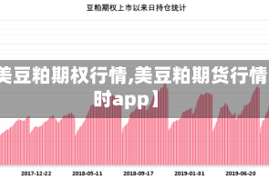 【美豆粕期权行情,美豆粕期货行情实时app】