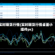 实时期货行情(实时期货行情桌面小插件pc)